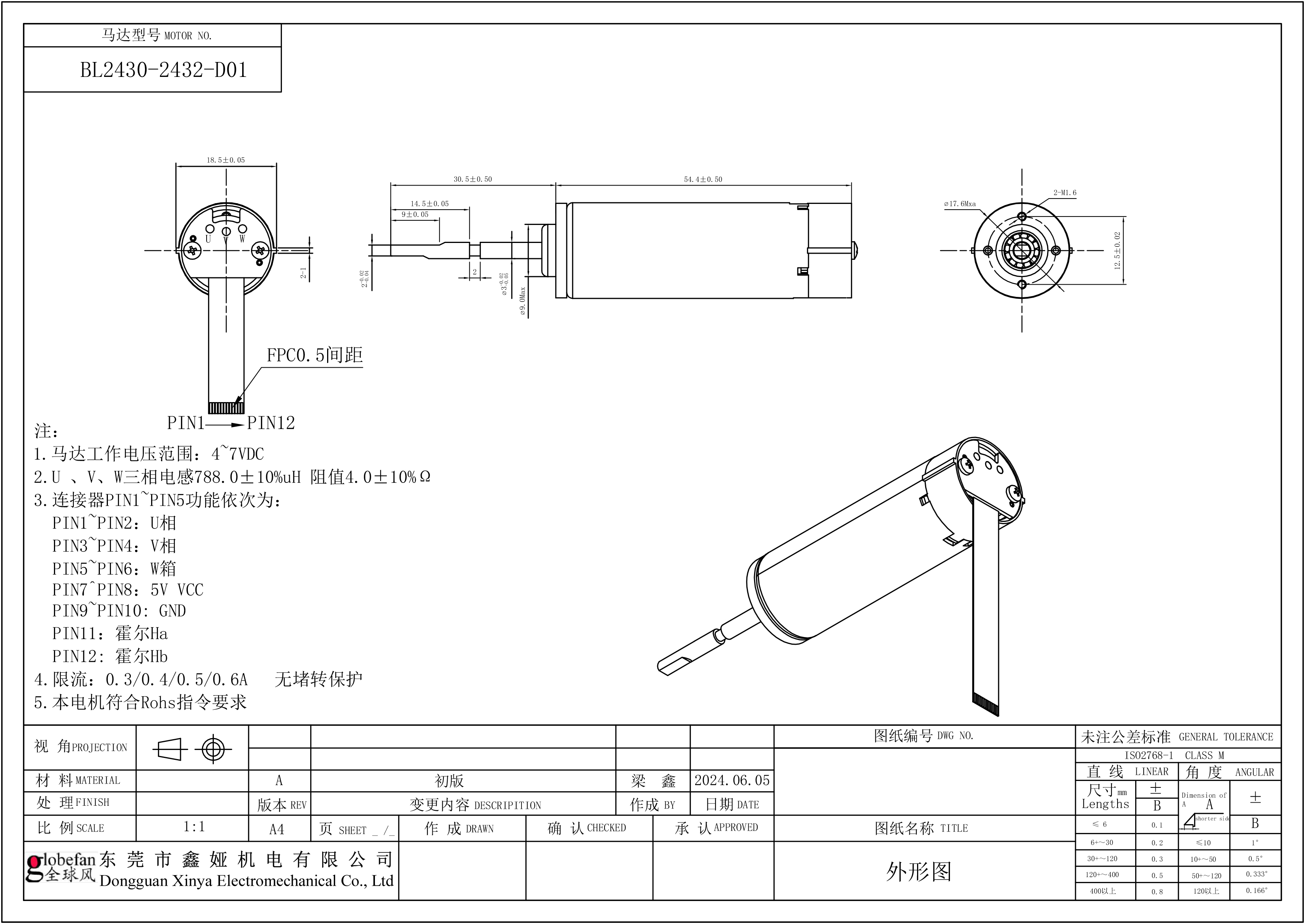 深圳全球風實業有限公司